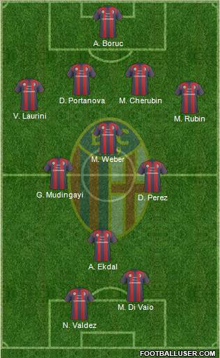 Bologna Formation 2011