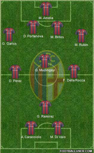 Bologna Formation 2011