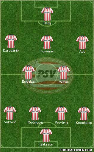 PSV Formation 2011