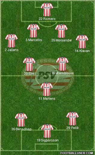 PSV Formation 2011