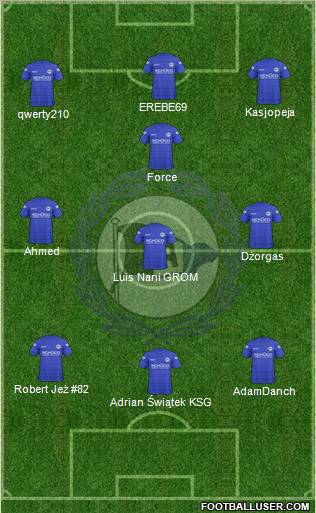 DSC Arminia Bielefeld Formation 2011