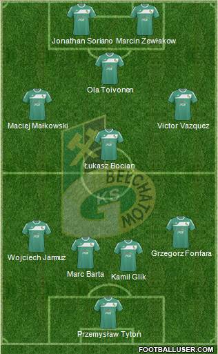 GKS Belchatow Formation 2011