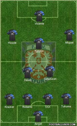 FSV Frankfurt Formation 2011