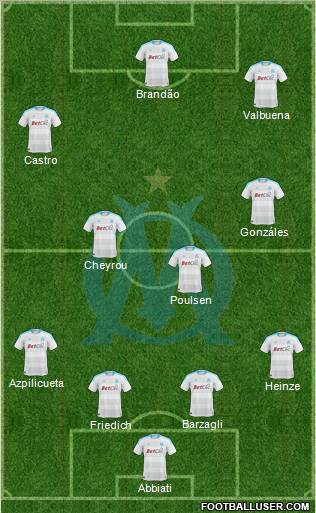 Olympique de Marseille Formation 2011