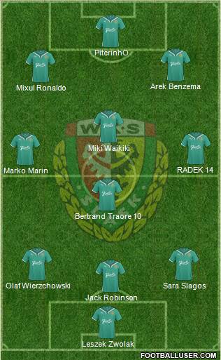 WKS Slask Wroclaw Formation 2011