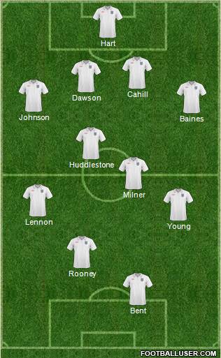 England Formation 2011