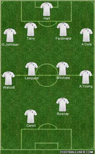 England Formation 2011