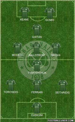 Panathinaikos AO Formation 2011