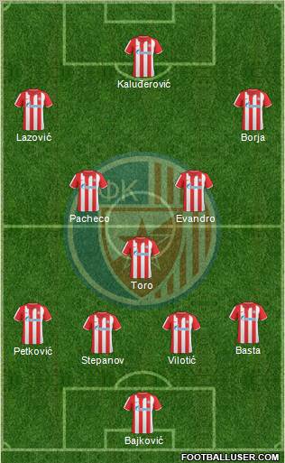 FC Red Star Belgrade Formation 2011