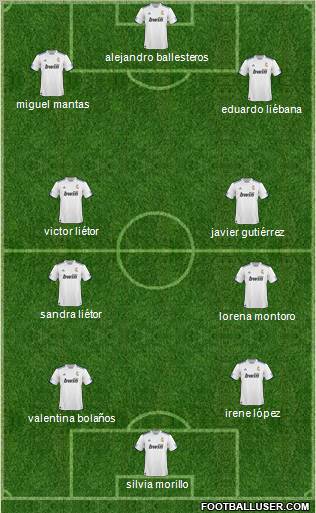 R. Madrid Castilla Formation 2011