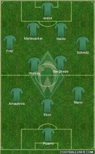 Werder Bremen Formation 2011