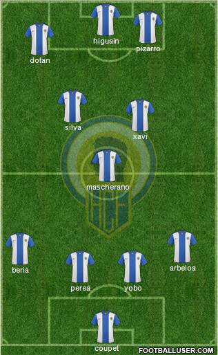 Hércules C.F., S.A.D. Formation 2011