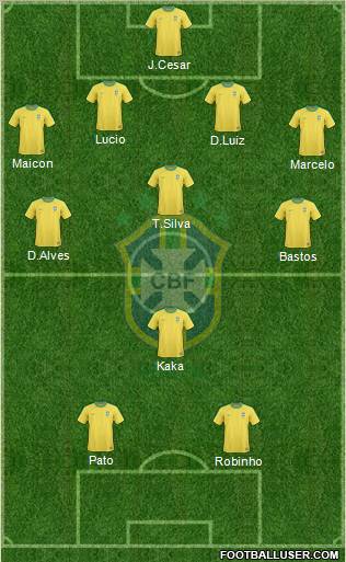 Brazil Formation 2011