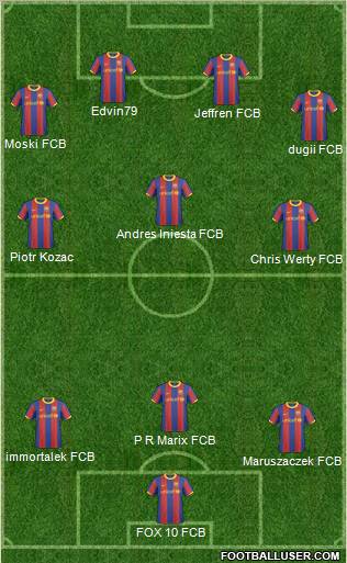 F.C. Barcelona B Formation 2011