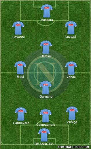 Napoli Formation 2011