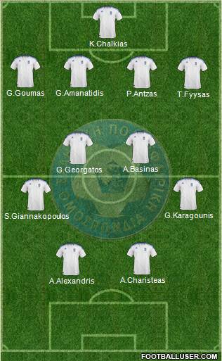 Greece Formation 2011