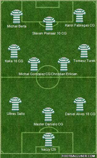 Celtic Formation 2011