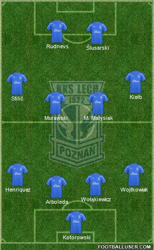 Lech Poznan Formation 2011