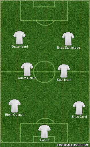 Albania Formation 2011