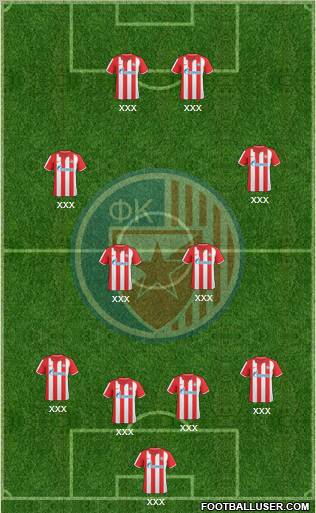 FC Red Star Belgrade Formation 2011