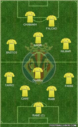 Villarreal C.F., S.A.D. Formation 2011