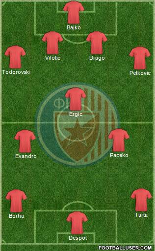 FC Red Star Belgrade Formation 2011