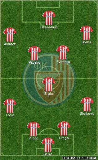 FC Red Star Belgrade Formation 2011