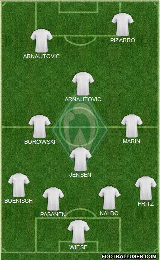 Werder Bremen Formation 2011