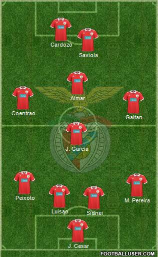 Sport Lisboa e Benfica - SAD Formation 2011