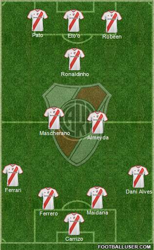 River Plate Formation 2011