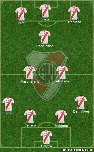 River Plate Formation 2011