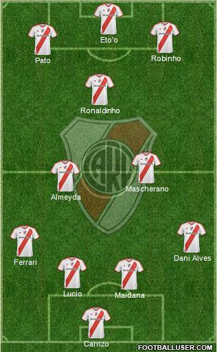 River Plate Formation 2011