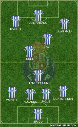 Futebol Clube do Porto - SAD Formation 2011