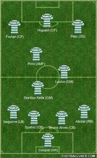 Celtic Formation 2011