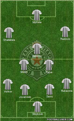 FK Partizan Beograd Formation 2011