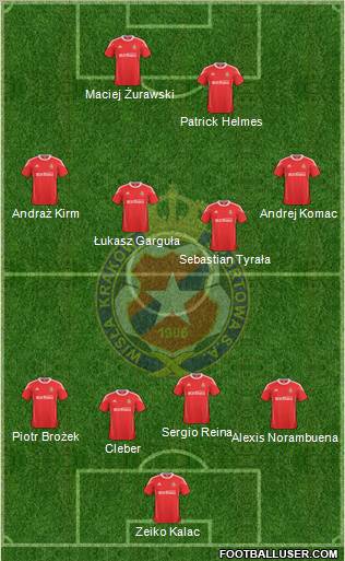 Wisla Krakow Formation 2011