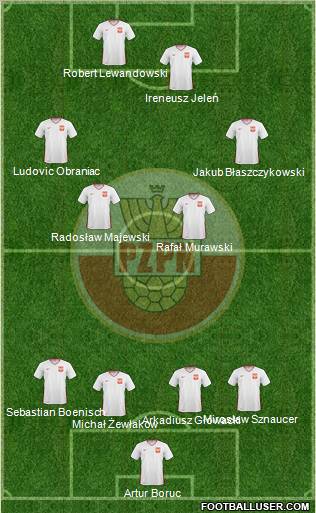 Poland Formation 2011