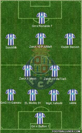 Futebol Clube do Porto - SAD Formation 2011