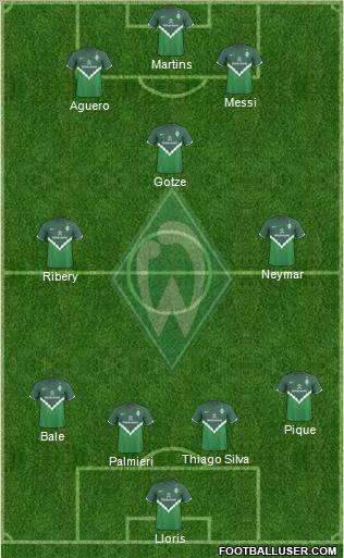 Werder Bremen Formation 2011