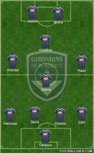 FC Girondins de Bordeaux Formation 2011