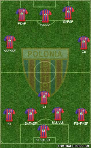 Polonia Bytom Formation 2011