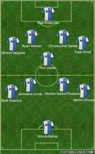 Blackburn Rovers Formation 2011