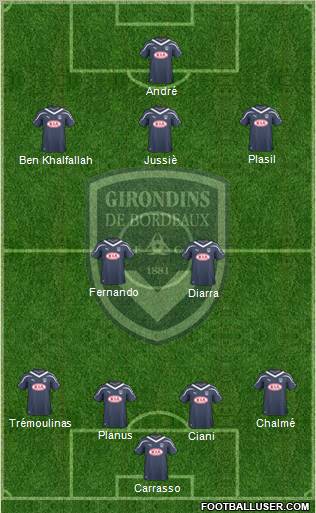 FC Girondins de Bordeaux Formation 2011