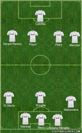 R. Madrid Castilla Formation 2011