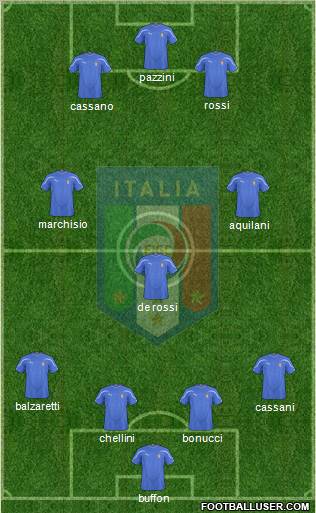 Italy Formation 2011