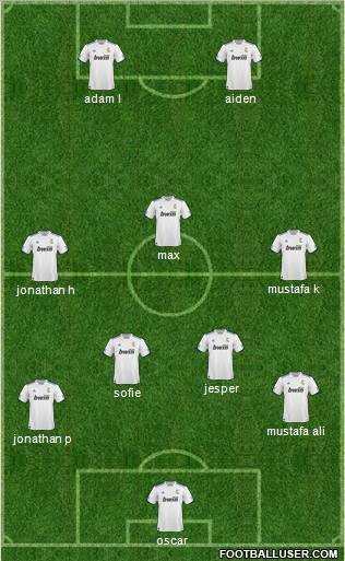 R. Madrid Castilla Formation 2011