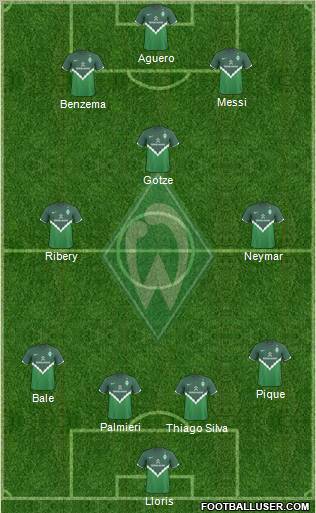 Werder Bremen Formation 2011