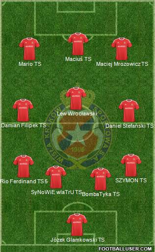 Wisla Krakow Formation 2011