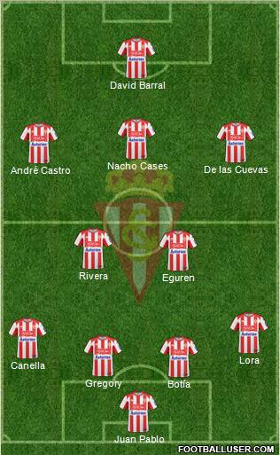 Real Sporting S.A.D. Formation 2011