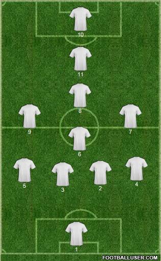 Albania Formation 2011